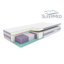 Materac multipocket, sprężynowy Hybrid Comfort Plus - SleepMed