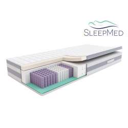 Materac multipocket, sprężynowy Hybrid Premium Plus - SleepMed
